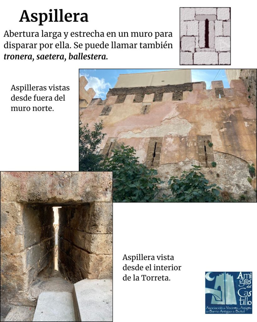 Elementos defensivos castillo - aspillera