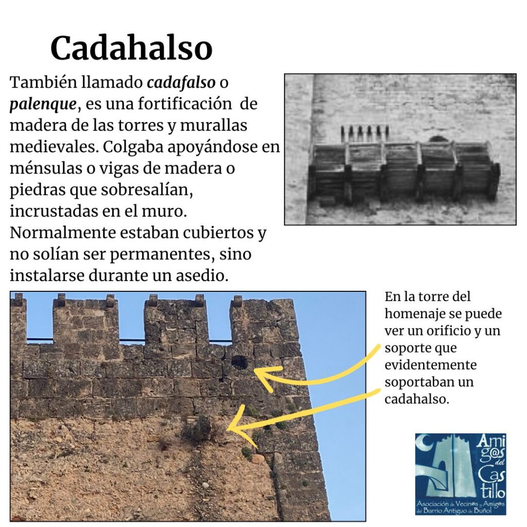 Elementos defensivos castillo - cadalso