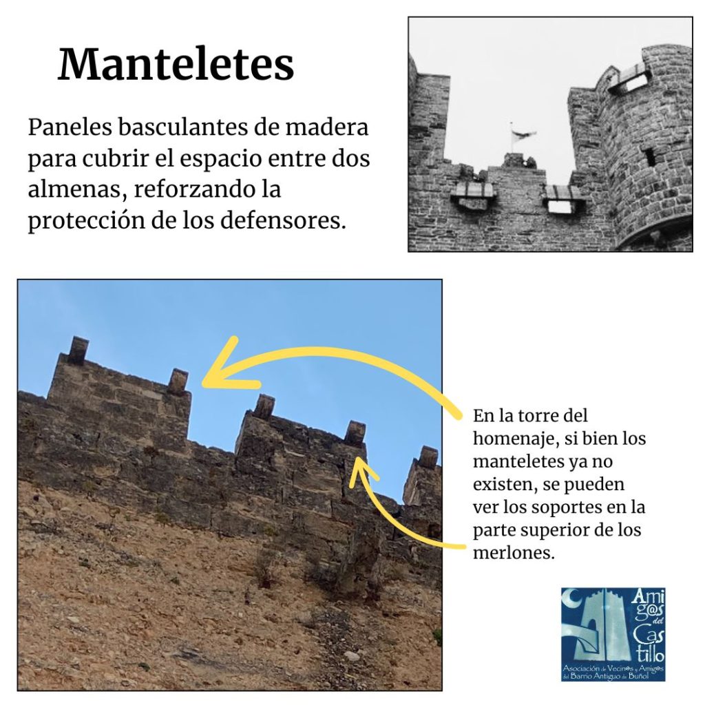 Elementos defensivos castillo - mantelete