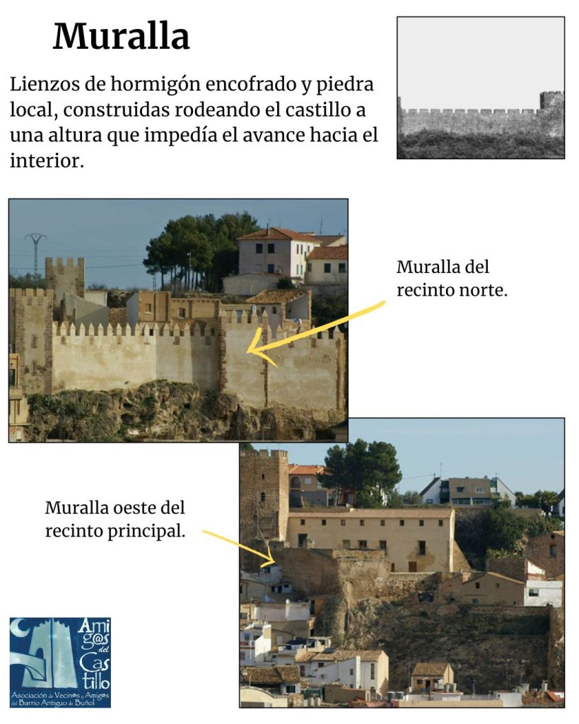 Elementos defensivos castillo - muralla