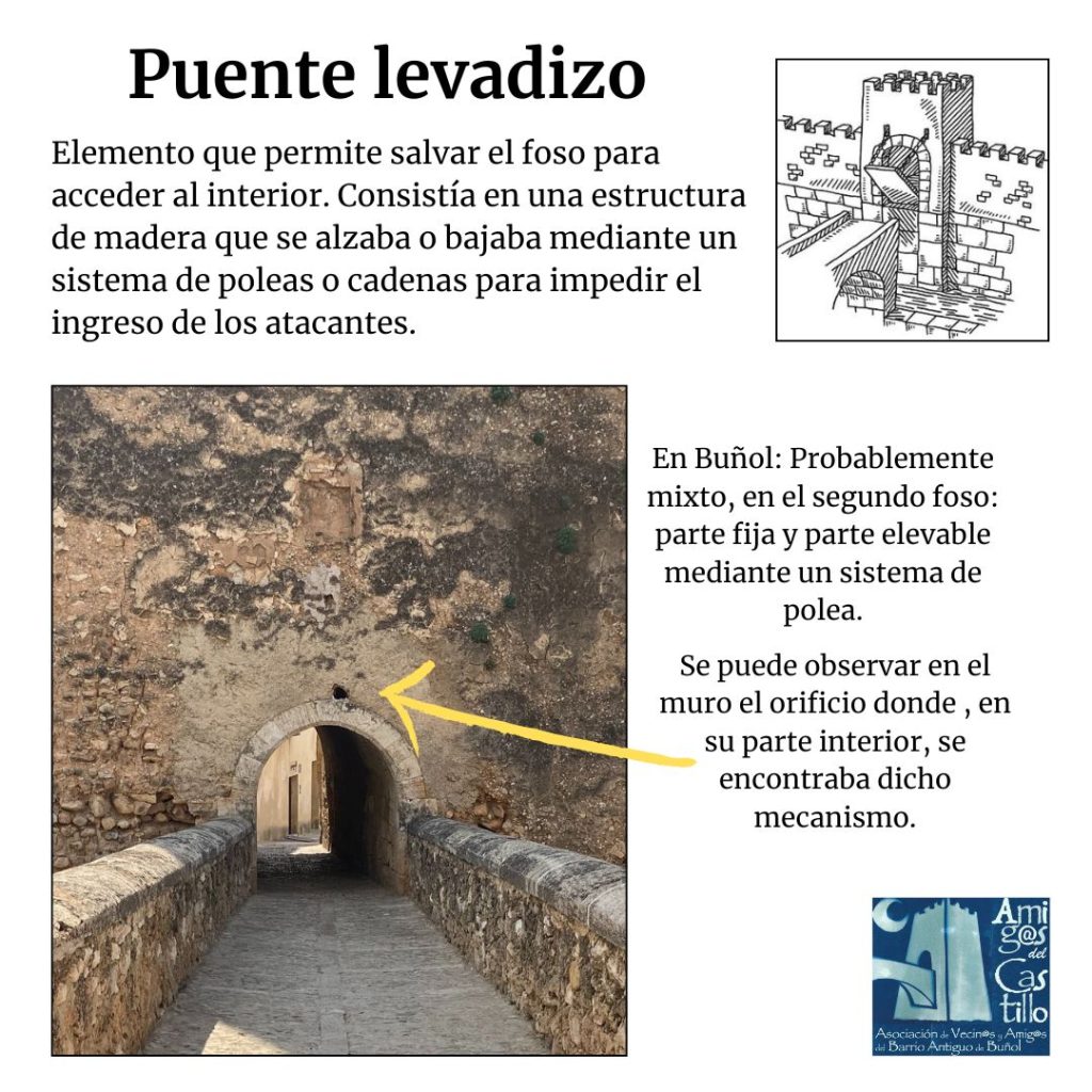Puente levadizo