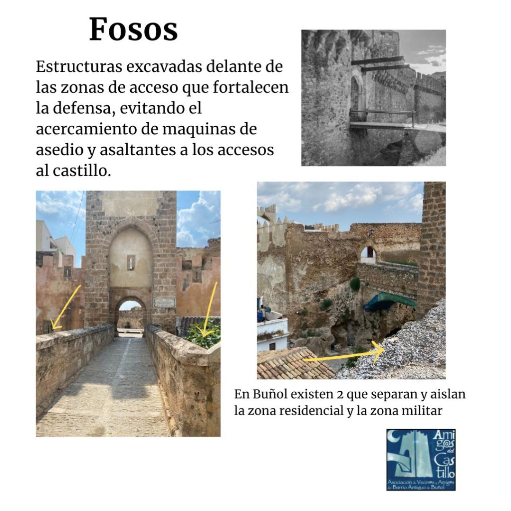 elementos defensivos castillo - foso