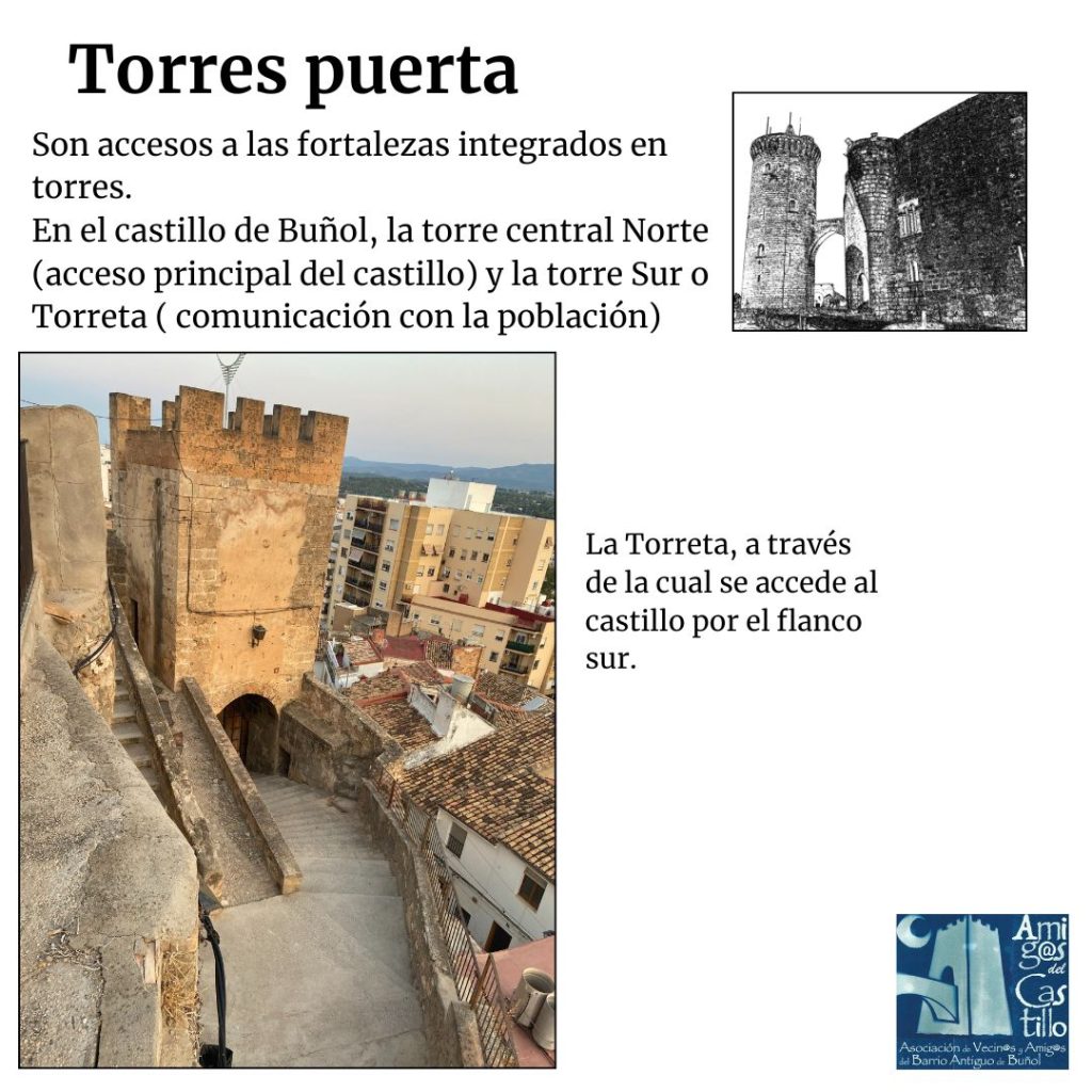 Torre puerta