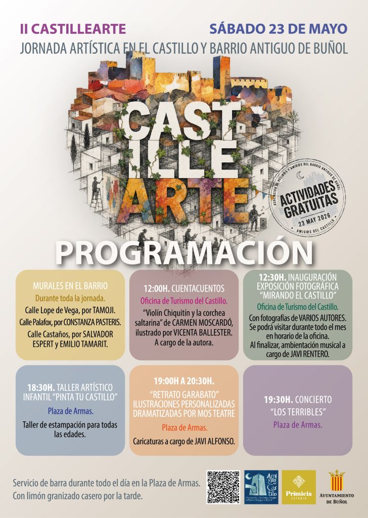 Programación II edicion CastilleArte